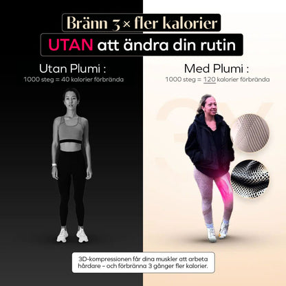 3D Plumi Leggings | Svart